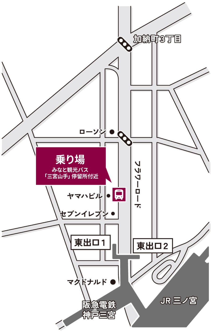 三ノ宮駅のシャトルバス乗り場